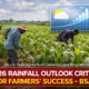 2026 Rainfall Outlook Critical for Farmers’ Success, Says Bauchi Agric Agency