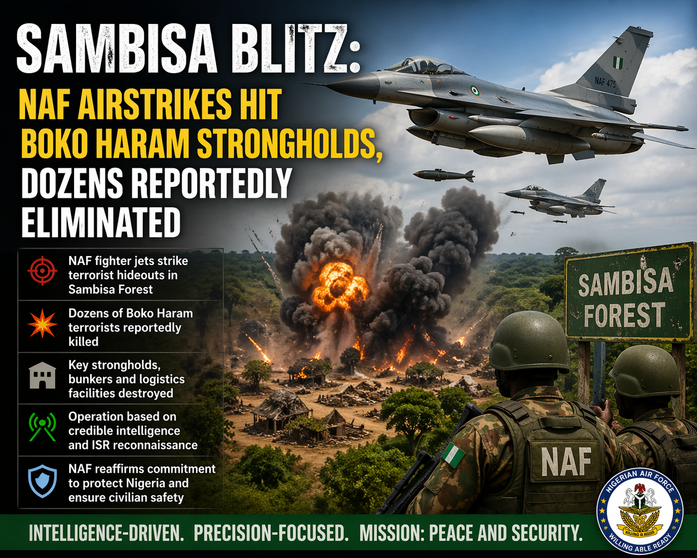 Sambisa Blitz: NAF Airstrikes Hit Boko Haram Strongholds, Dozens Reportedly Eliminated