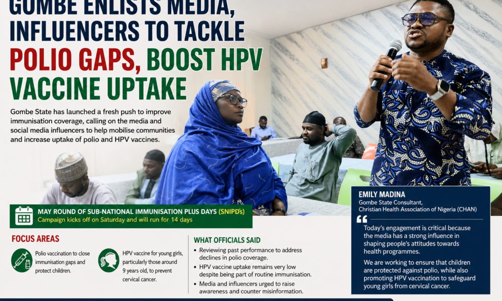 Gombe Enlists Media, Influencers to Tackle Polio Gaps, Boost HPV Vaccine Uptake