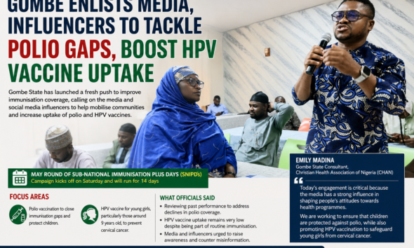 Gombe Enlists Media, Influencers to Tackle Polio Gaps, Boost HPV Vaccine Uptake