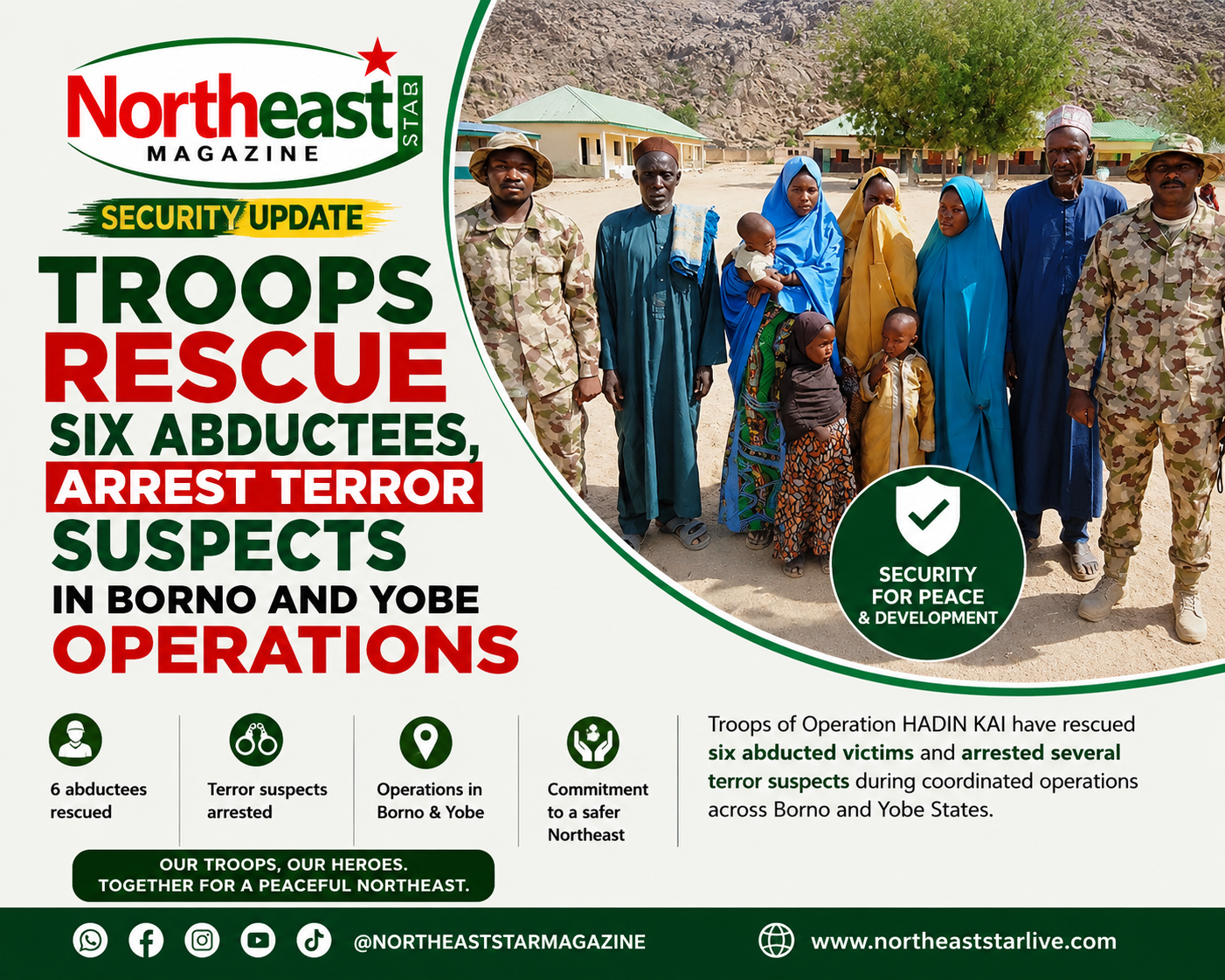 Troops Rescue Six Abductees, Arrest Terror Suspects in Borno and Yobe Operations