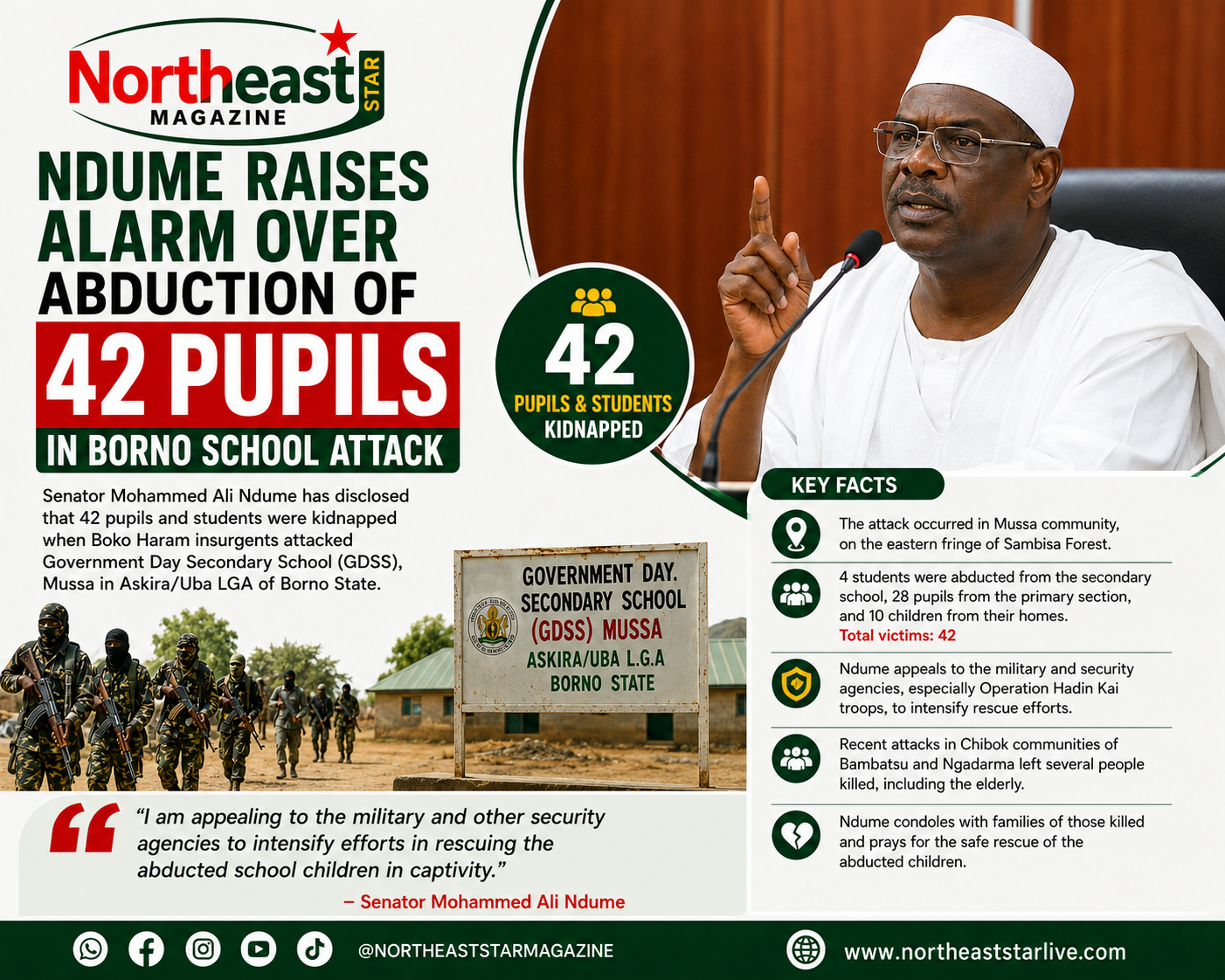 Ndume Raises Alarm Over Abduction of 42 Pupils in Borno School Attack