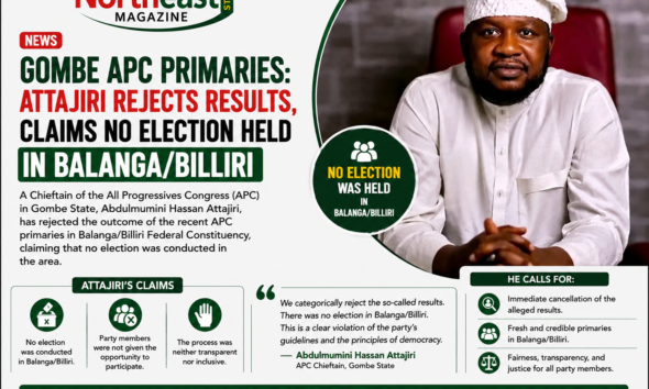 Gombe APC Primaries: Attajiri Rejects Results, Claims No Election Held in Balanga/Billiri