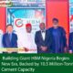 Building Giant HBM Nigeria Begins New Era, Backed by 10.5 Million-Tonne Cement Capacity