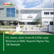 FG, States, LGAs Share ₦2.55 tn June Revenue as FAAC Reports Higher Tax, Oil Receipts